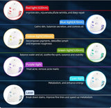 LUME. LED Light Therapy Face Mask